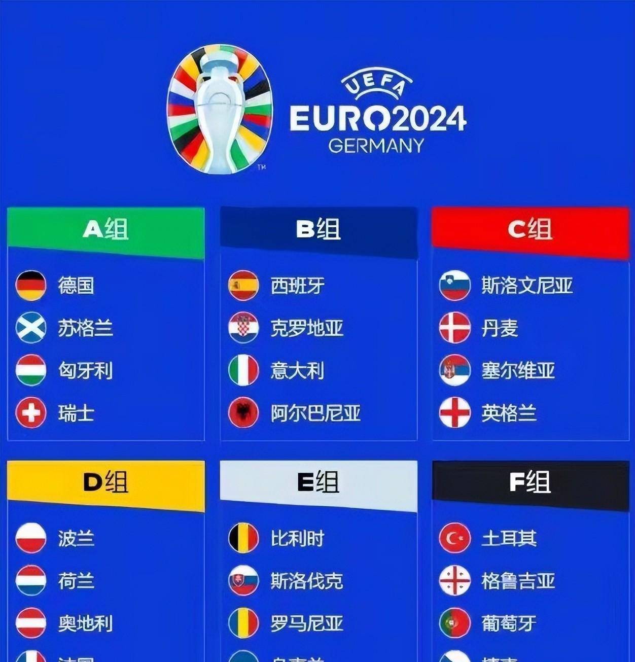 欧国联比赛成绩出炉新赛季全新气象的简单介绍