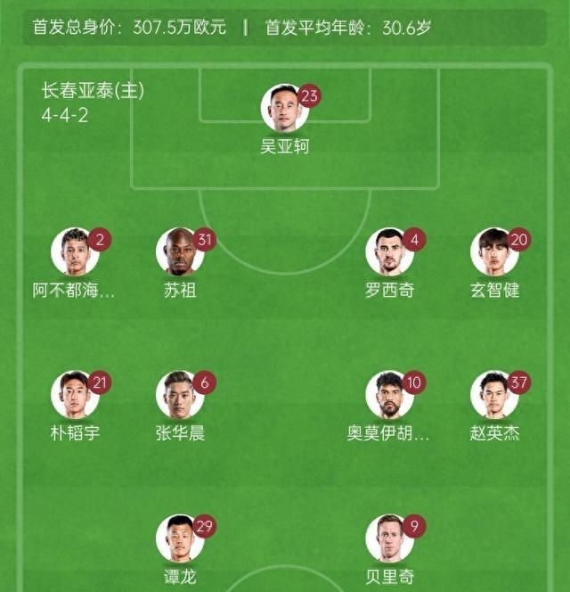 都灵客场失利，保级形势愈发严峻的简单介绍